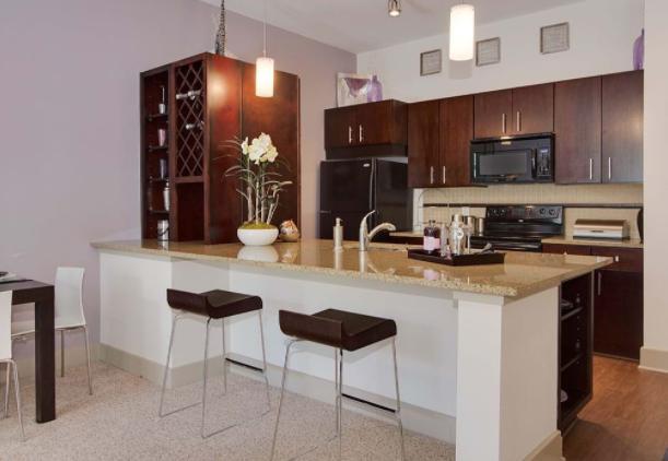 525 Glen Iris Dr NE #2523, Atlanta, GA - 2,296 USD/ month